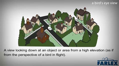 Bird's eye view in a sentence .